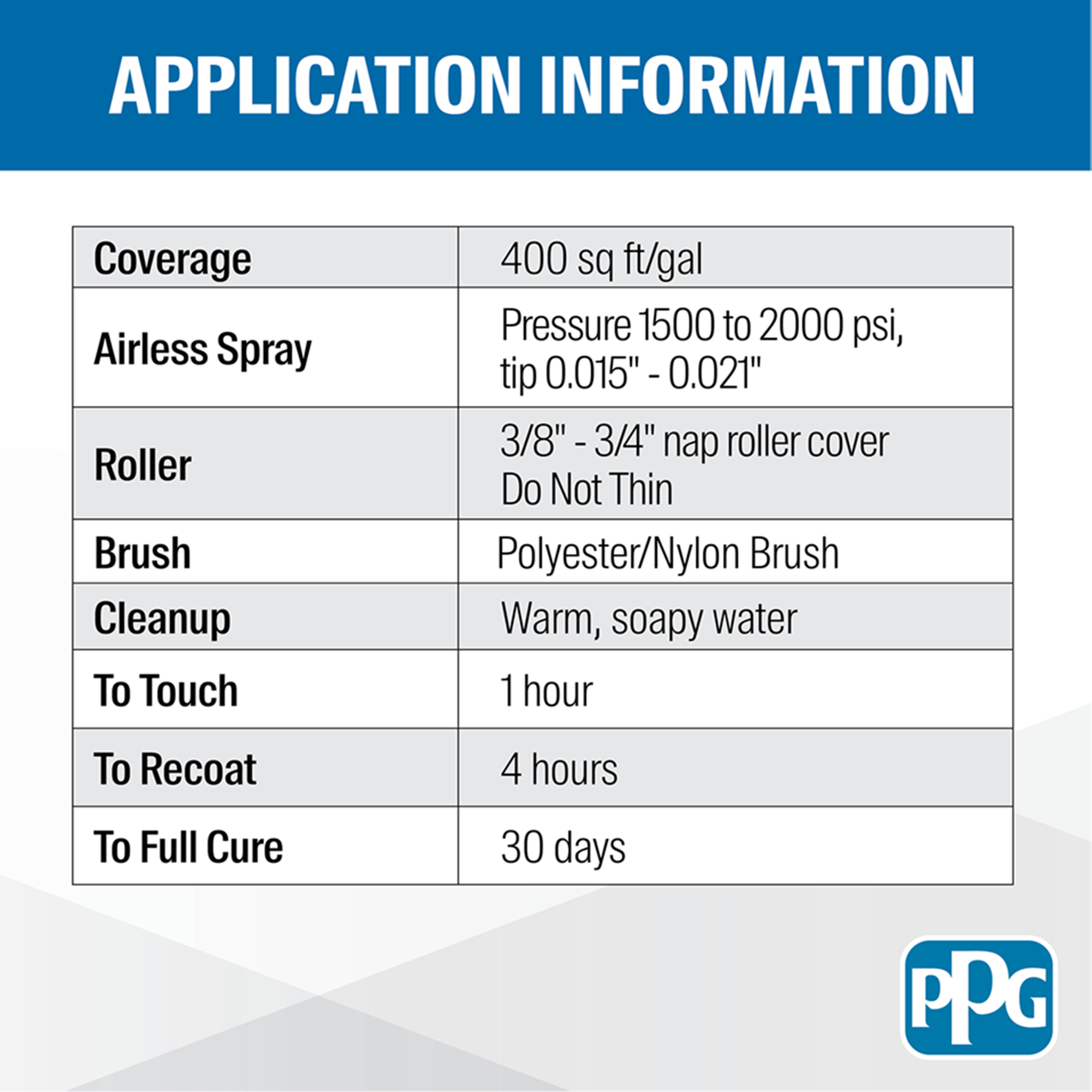 SpeedHide Pro EV Zero VOC Paint Application Information